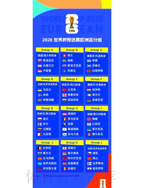 2026世界杯小组赛赛程官方发布赛事详情怎么看 2026世界杯小组赛赛程官方发布赛事详情怎么看
