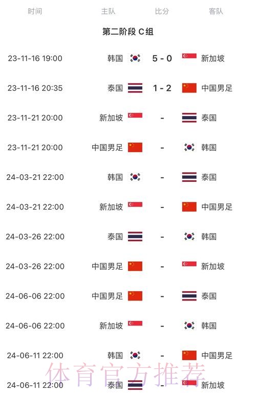 2026世界杯赛程中国时间实时赛程免费观看 2026世界杯赛程中国时间实时赛程免费观看