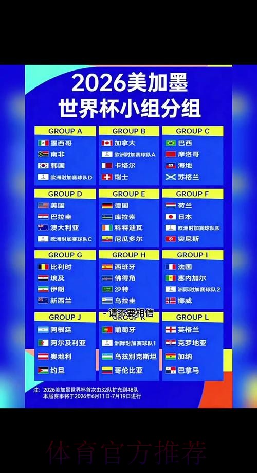 2026世界杯小组赛赛程详细安排高清直播免费观看 2026世界杯小组赛赛程详细安排高清直播免费观看